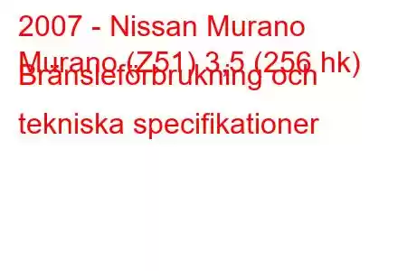 2007 - Nissan Murano
Murano (Z51) 3,5 (256 hk) Bränsleförbrukning och tekniska specifikationer