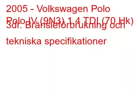 2005 - Volkswagen Polo
Polo IV (9N3) 1,4 TDI (70 Hk) 3dr. Bränsleförbrukning och tekniska specifikationer