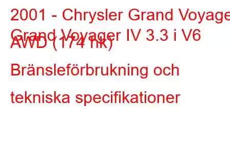 2001 - Chrysler Grand Voyager
Grand Voyager IV 3.3 i V6 AWD (174 hk) Bränsleförbrukning och tekniska specifikationer