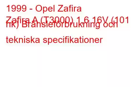 1999 - Opel Zafira
Zafira A (T3000) 1,6 16V (101 hk) Bränsleförbrukning och tekniska specifikationer