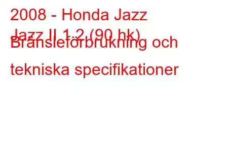 2008 - Honda Jazz
Jazz II 1.2 (90 hk) Bränsleförbrukning och tekniska specifikationer