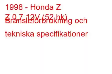 1998 - Honda Z
Z 0,7 12V (52 hk) Bränsleförbrukning och tekniska specifikationer