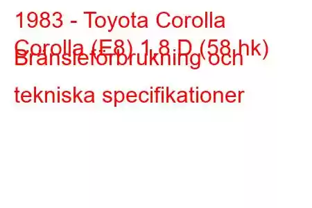 1983 - Toyota Corolla
Corolla (E8) 1,8 D (58 hk) Bränsleförbrukning och tekniska specifikationer