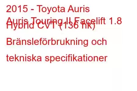 2015 - Toyota Auris
Auris Touring II Facelift 1.8 Hybrid CVT (136 hk) Bränsleförbrukning och tekniska specifikationer