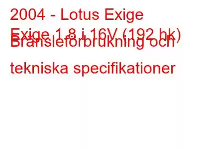 2004 - Lotus Exige
Exige 1.8 i 16V (192 hk) Bränsleförbrukning och tekniska specifikationer