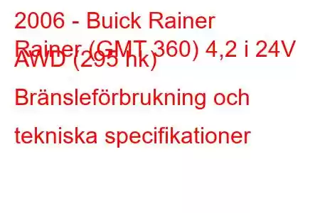 2006 - Buick Rainer
Rainer (GMT 360) 4,2 i 24V AWD (295 hk) Bränsleförbrukning och tekniska specifikationer