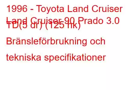 1996 - Toyota Land Cruiser
Land Cruiser 90 Prado 3.0 TD(5 dr) (125 hk) Bränsleförbrukning och tekniska specifikationer