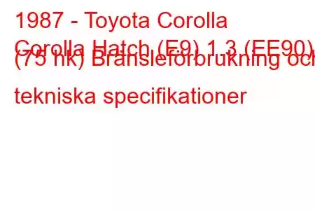 1987 - Toyota Corolla
Corolla Hatch (E9) 1.3 (EE90) (75 hk) Bränsleförbrukning och tekniska specifikationer