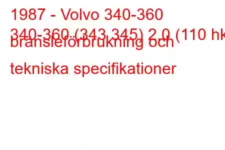 1987 - Volvo 340-360
340-360 (343 345) 2,0 (110 hk) bränsleförbrukning och tekniska specifikationer