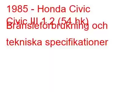 1985 - Honda Civic
Civic III 1.2 (54 hk) Bränsleförbrukning och tekniska specifikationer