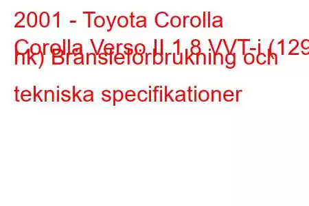 2001 - Toyota Corolla
Corolla Verso II 1.8 VVT-i (129 hk) Bränsleförbrukning och tekniska specifikationer