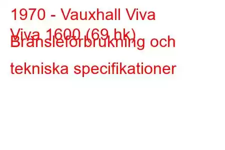 1970 - Vauxhall Viva
Viva 1600 (69 hk) Bränsleförbrukning och tekniska specifikationer