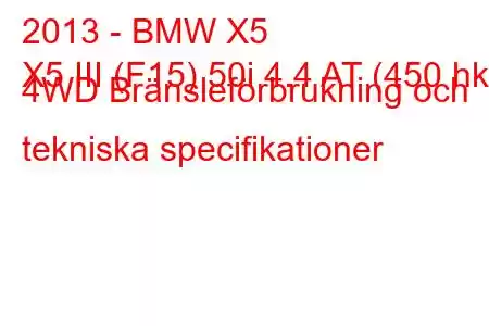 2013 - BMW X5
X5 III (F15) 50i 4.4 AT (450 hk) 4WD Bränsleförbrukning och tekniska specifikationer