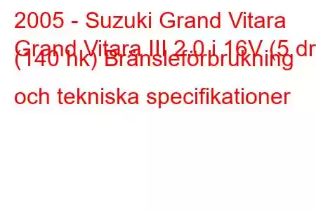 2005 - Suzuki Grand Vitara
Grand Vitara III 2.0 i 16V (5 dr) (140 hk) Bränsleförbrukning och tekniska specifikationer