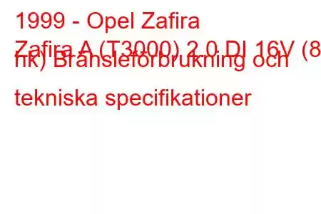 1999 - Opel Zafira
Zafira A (T3000) 2.0 DI 16V (82 hk) Bränsleförbrukning och tekniska specifikationer