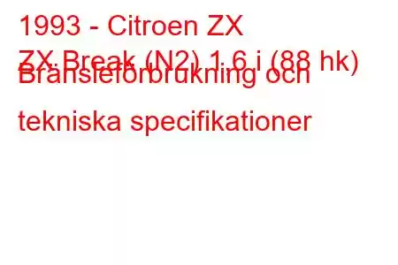 1993 - Citroen ZX
ZX Break (N2) 1,6 i (88 hk) Bränsleförbrukning och tekniska specifikationer