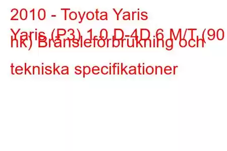 2010 - Toyota Yaris
Yaris (P3) 1.0 D-4D 6 M/T (90 hk) Bränsleförbrukning och tekniska specifikationer