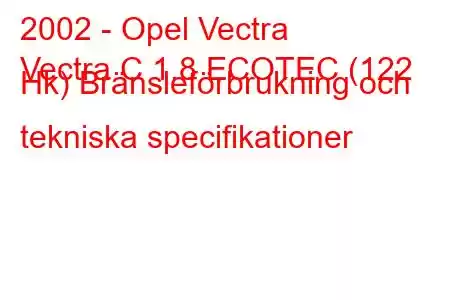 2002 - Opel Vectra
Vectra C 1.8 ECOTEC (122 Hk) Bränsleförbrukning och tekniska specifikationer