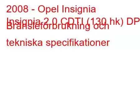 2008 - Opel Insignia
Insignia 2.0 CDTI (130 hk) DPF Bränsleförbrukning och tekniska specifikationer