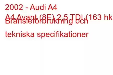 2002 - Audi A4
A4 Avant (8E) 2,5 TDI (163 hk) Bränsleförbrukning och tekniska specifikationer