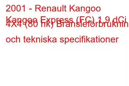 2001 - Renault Kangoo
Kangoo Express (FC) 1,9 dCi 4X4 (80 hk) Bränsleförbrukning och tekniska specifikationer