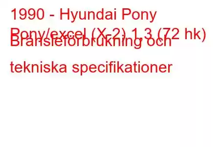 1990 - Hyundai Pony
Pony/excel (X-2) 1,3 (72 hk) Bränsleförbrukning och tekniska specifikationer