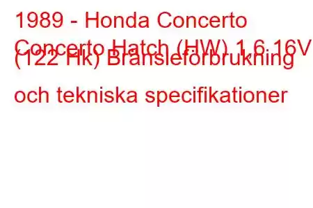 1989 - Honda Concerto
Concerto Hatch (HW) 1,6 16V (122 Hk) Bränsleförbrukning och tekniska specifikationer