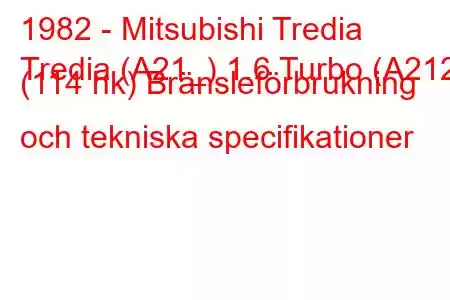 1982 - Mitsubishi Tredia
Tredia (A21_) 1.6 Turbo (A212) (114 hk) Bränsleförbrukning och tekniska specifikationer