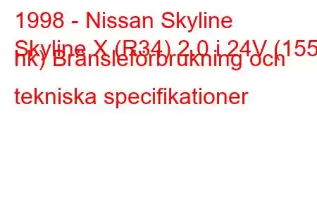 1998 - Nissan Skyline
Skyline X (R34) 2.0 i 24V (155 hk) Bränsleförbrukning och tekniska specifikationer