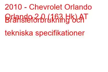 2010 - Chevrolet Orlando
Orlando 2.0 (163 Hk) AT Bränsleförbrukning och tekniska specifikationer