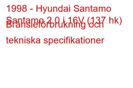 1998 - Hyundai Santamo
Santamo 2.0 i 16V (137 hk) Bränsleförbrukning och tekniska specifikationer