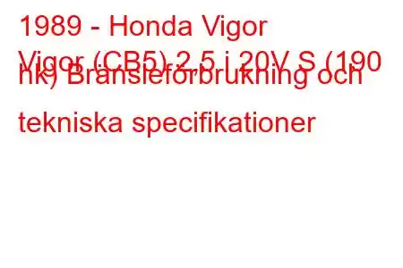 1989 - Honda Vigor
Vigor (CB5) 2,5 i 20V S (190 hk) Bränsleförbrukning och tekniska specifikationer