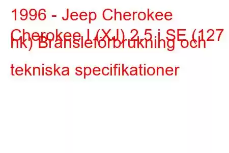 1996 - Jeep Cherokee
Cherokee I (XJ) 2.5 i SE (127 hk) Bränsleförbrukning och tekniska specifikationer