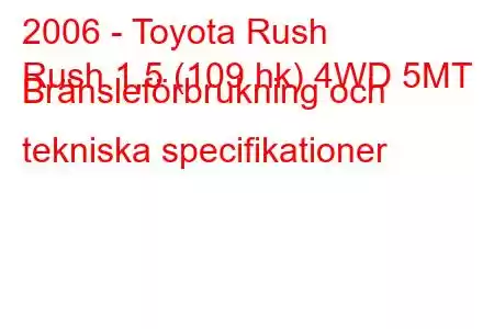 2006 - Toyota Rush
Rush 1,5 (109 hk) 4WD 5MT Bränsleförbrukning och tekniska specifikationer