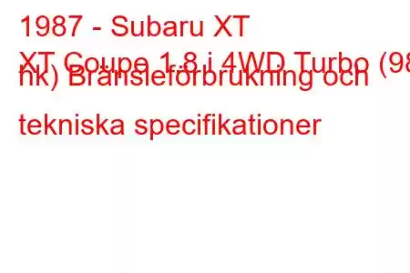 1987 - Subaru XT
XT Coupe 1.8 i 4WD Turbo (98 hk) Bränsleförbrukning och tekniska specifikationer