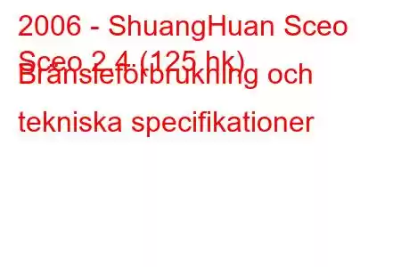 2006 - ShuangHuan Sceo
Sceo 2.4 (125 hk) Bränsleförbrukning och tekniska specifikationer