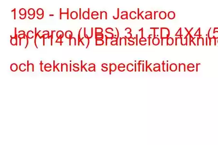 1999 - Holden Jackaroo
Jackaroo (UBS) 3.1 TD 4X4 (5 dr) (114 hk) Bränsleförbrukning och tekniska specifikationer