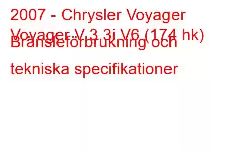 2007 - Chrysler Voyager
Voyager V 3.3i V6 (174 hk) Bränsleförbrukning och tekniska specifikationer