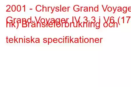 2001 - Chrysler Grand Voyager
Grand Voyager IV 3.3 i V6 (174 hk) Bränsleförbrukning och tekniska specifikationer