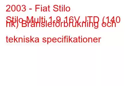 2003 - Fiat Stilo
Stilo Multi 1.9 16V JTD (140 hk) Bränsleförbrukning och tekniska specifikationer