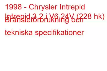 1998 - Chrysler Intrepid
Intrepid 3.2 i V6 24V (228 hk) Bränsleförbrukning och tekniska specifikationer