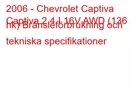 2006 - Chevrolet Captiva
Captiva 2.4 I 16V AWD (136 hk) Bränsleförbrukning och tekniska specifikationer