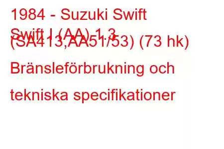 1984 - Suzuki Swift
Swift I (AA) 1.3 (SA413,AA51/53) (73 hk) Bränsleförbrukning och tekniska specifikationer