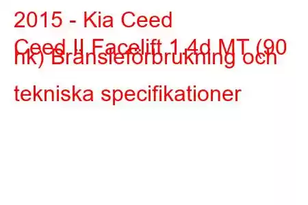 2015 - Kia Ceed
Ceed II Facelift 1.4d MT (90 hk) Bränsleförbrukning och tekniska specifikationer