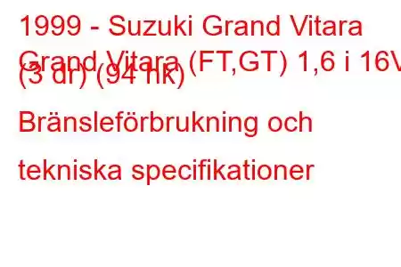 1999 - Suzuki Grand Vitara
Grand Vitara (FT,GT) 1,6 i 16V (3 dr) (94 hk) Bränsleförbrukning och tekniska specifikationer