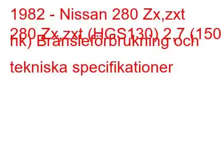 1982 - Nissan 280 Zx,zxt
280 Zx,zxt (HGS130) 2,7 (150 hk) Bränsleförbrukning och tekniska specifikationer