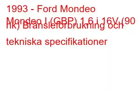 1993 - Ford Mondeo
Mondeo I (GBP) 1,6 i 16V (90 hk) Bränsleförbrukning och tekniska specifikationer