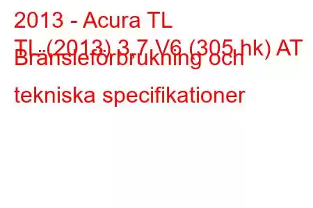 2013 - Acura TL
TL (2013) 3,7 V6 (305 hk) AT Bränsleförbrukning och tekniska specifikationer