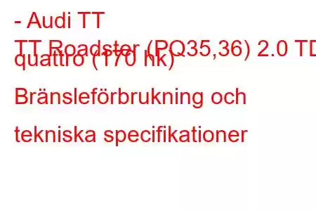 - Audi TT
TT Roadster (PQ35,36) 2.0 TDI quattro (170 hk) Bränsleförbrukning och tekniska specifikationer