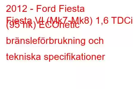 2012 - Ford Fiesta
Fiesta VI (Mk7-Mk8) 1,6 TDCi (95 hk) ECOnetic bränsleförbrukning och tekniska specifikationer